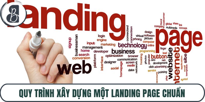 Quy trình xây dựng một landing page chuẩn