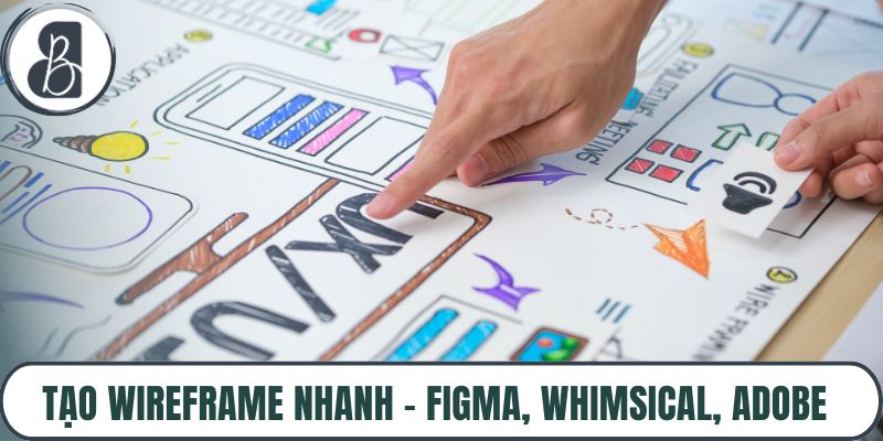Tạo Wireframe Nhanh – Figma, Whimsical, Adobe Xd