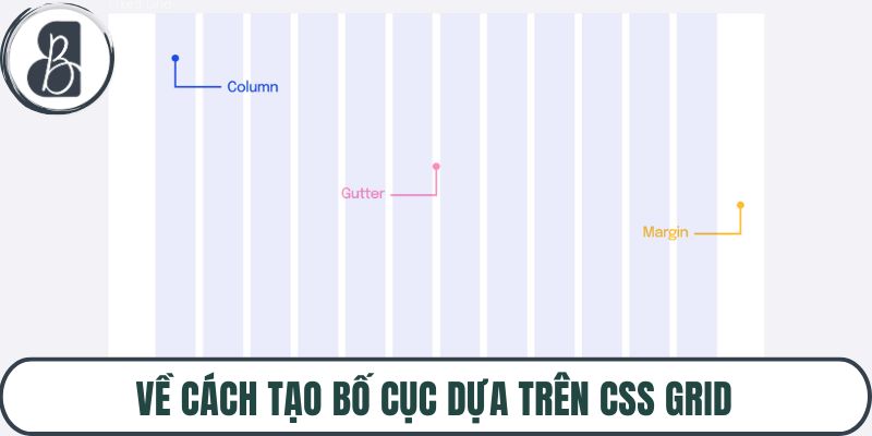Về cách tạo bố cục dựa trên CSS Grid